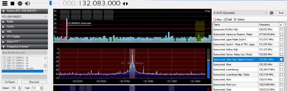 "Scannerplug-in, Frequentiespectrum, Frequentielijst"