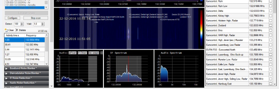 "Waterval, Audiospectrum, IF-filter, Audiofilter"